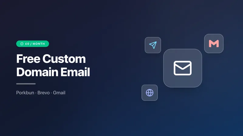 My Free Custom Domain Email Setup: Porkbun + Brevo + Gmail